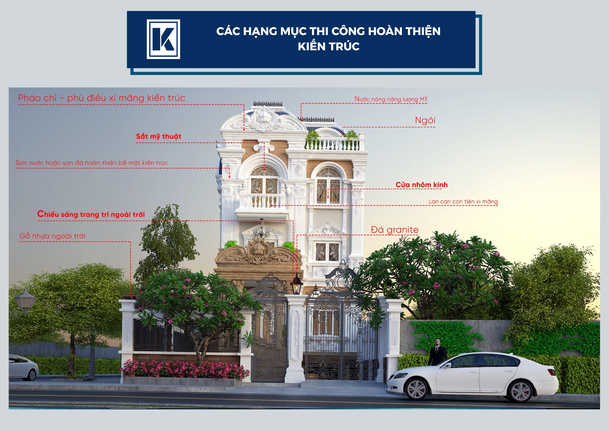 Các hạng mục thi công hoàn thiện ngoại thất công trình